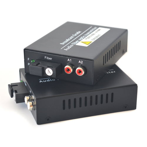 Fibre - Audio over Fibre | 4580